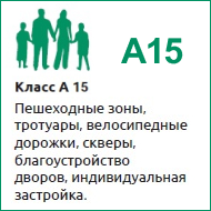 Класс A15