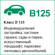 Класс B125